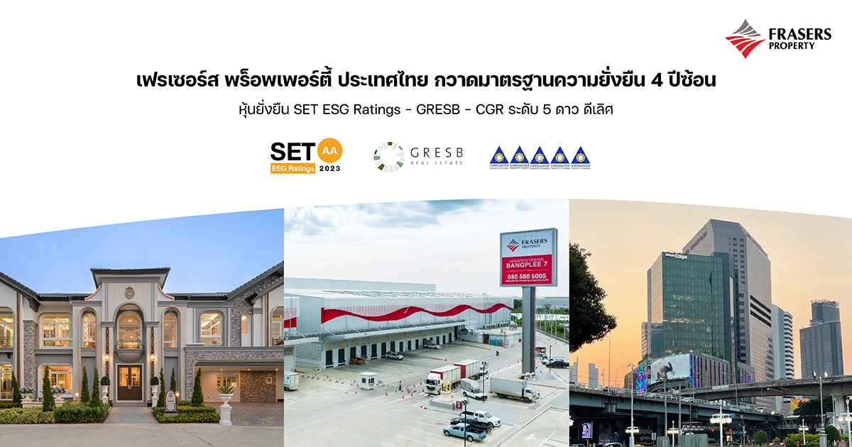 FPT ปลื้ม! กวาดมาตรฐานความยั่งยืนระดับประเทศและสากลต่อเนื่องเป็นปีที่ 4