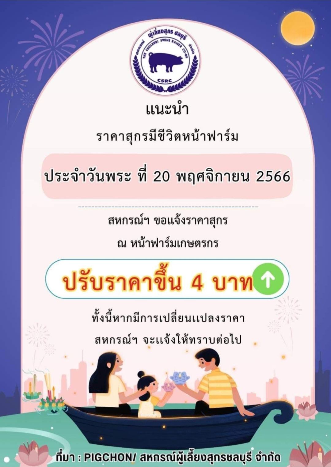หมูหน้าฟาร์มปรับฐานราคารอบใหม่