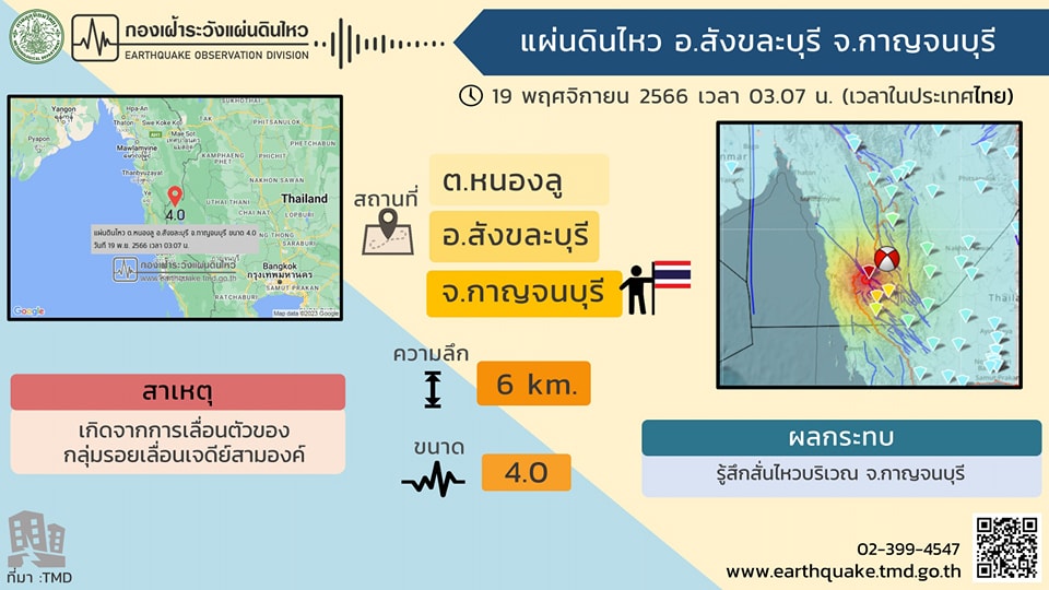แผ่นดินไหว กาญจนบุรี ขนาด 4.0