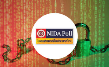 NIDA poll นิด้าโพล ภัยไซเบอร์
