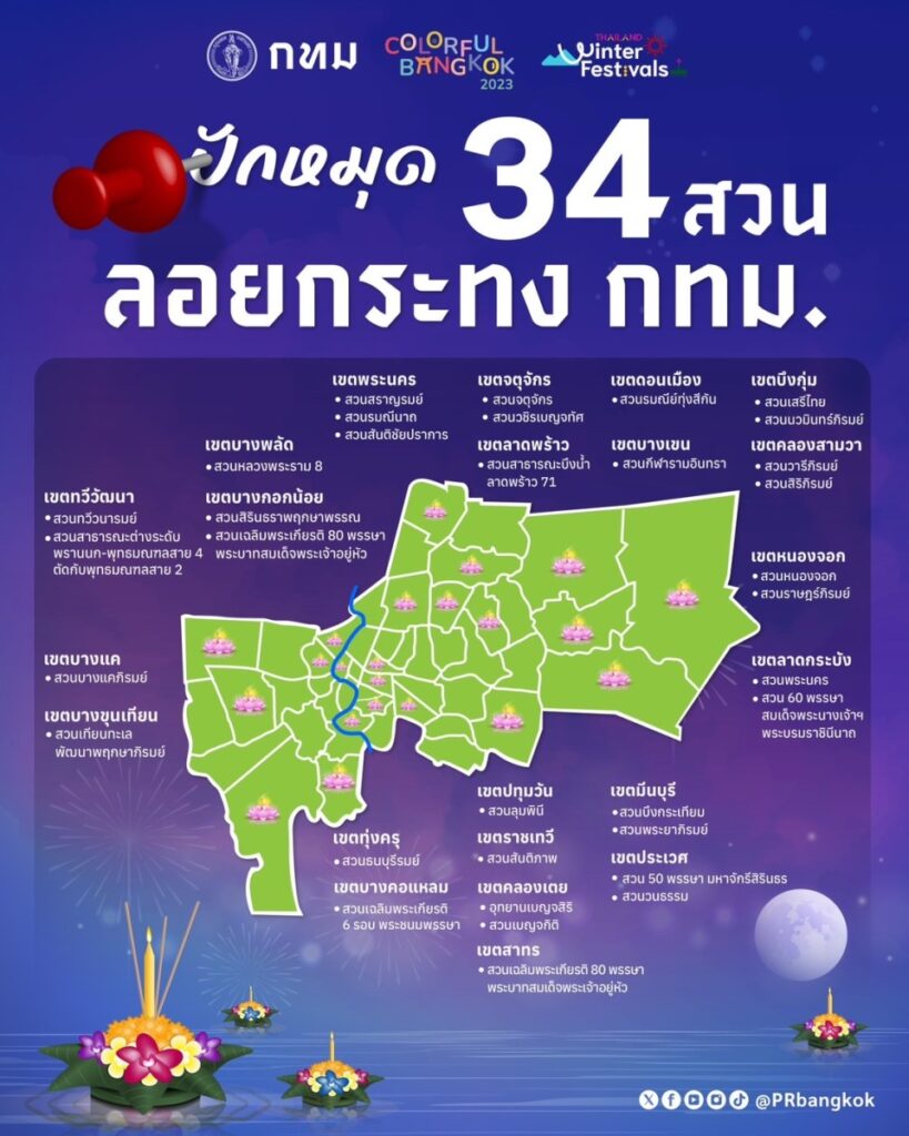 ลอยกระทง