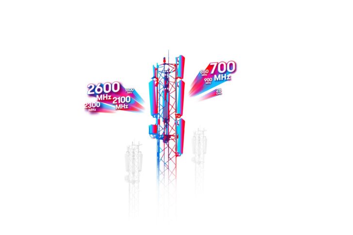 TRUE-SINGLE-GRID ทรู เสาสัญญาณ single grid