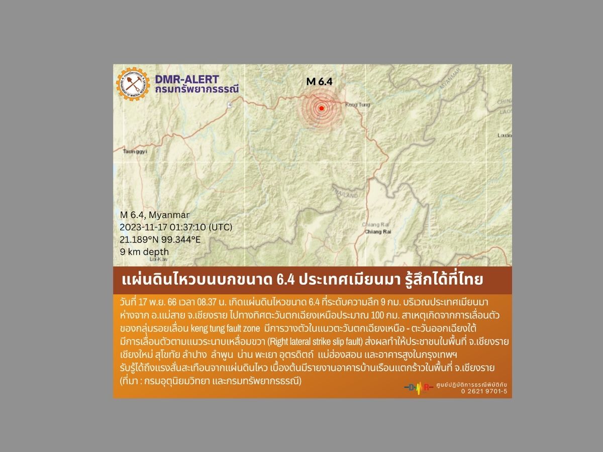 แผ่นดินไหวเมียนมาขนาด 6.4 พบ 10 จังหวัดรับรู้แรงสั่นสะเทือน