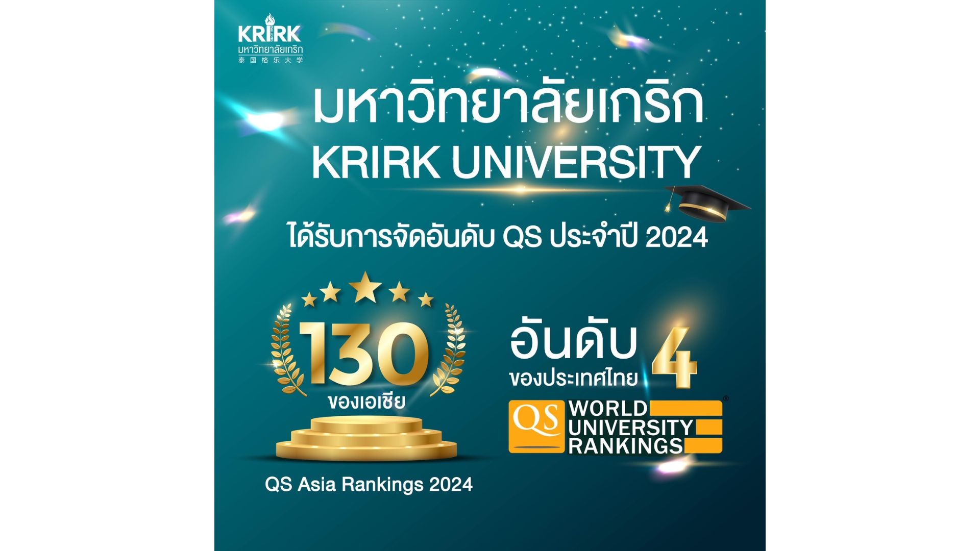 มหาวิทยาลัยเกริกติดอันดับ 130 การจัดอันดับ QS Asia Rankings 2024