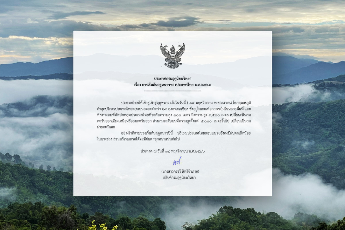กรมอุตุฯประกาศ เข้าสู่ “ฤดูหนาว” ปี 2566 แล้ว อุณหภูมิลดฮวบ 4-7 องศา