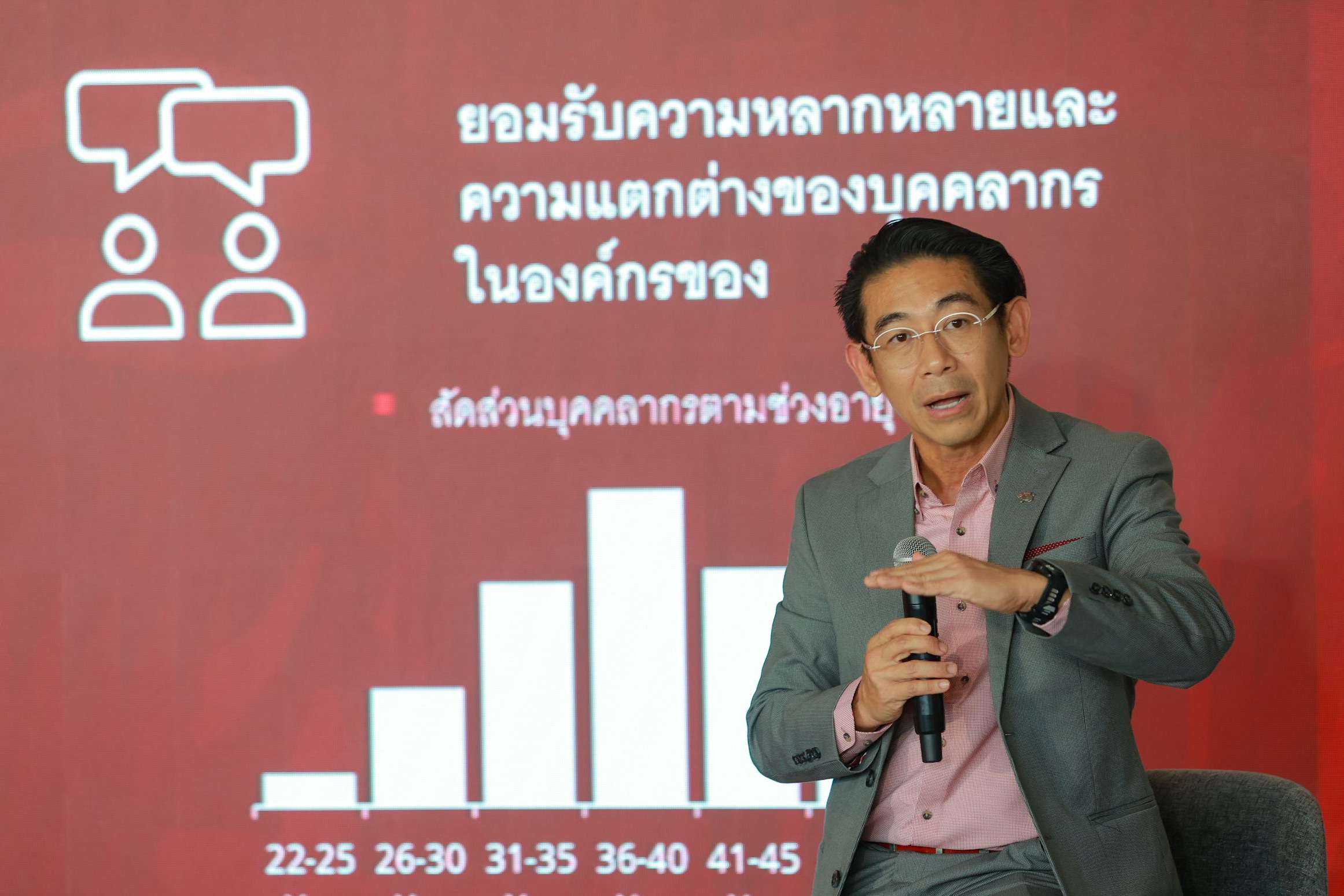 นายบัณฑิต เจียมอนุกูลกิจ