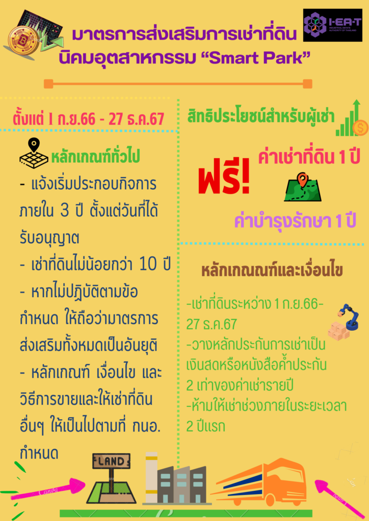 การนิคมฯ