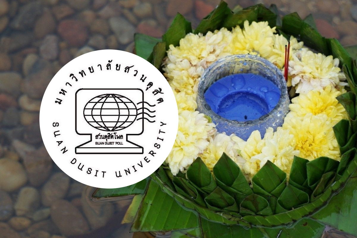 สวนดุสิตโพลเผยความเห็น เกี่ยวกับลอยกระทง 2566 กับประวัติศาสตร์ไทย