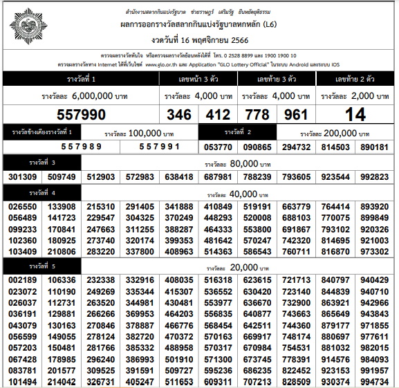 ใบตรวจหวย-ตรวจผลรางวัล งวด 16 พ.ย. 2566