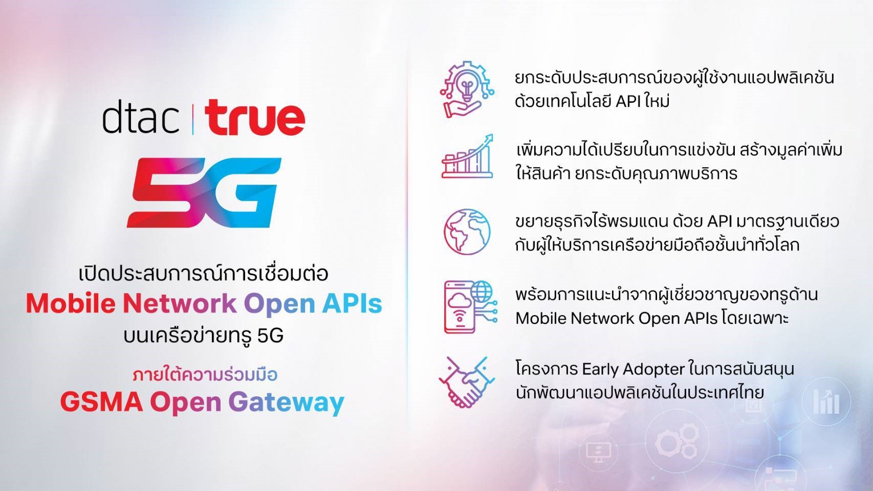 ทรู ยืนหนึ่งเทเลคอม-เทคคอมปานี ยกระดับความสามารถเทียบชั้นสากล
