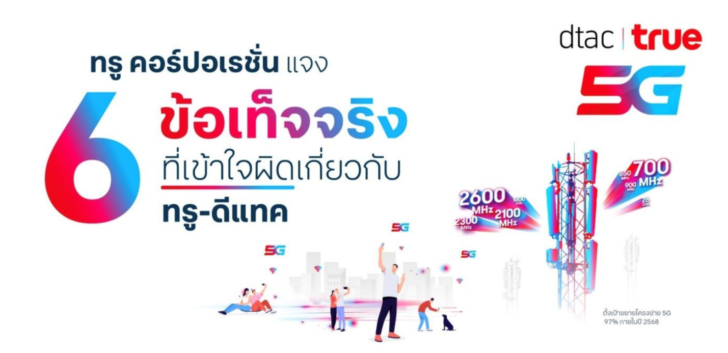 1 ทรู คอร์ปอเรชั่นแจง 6 ข้อเท็จจริง ที่เข้าใจผิดเกี่ยวกับทรู-ดีแทค