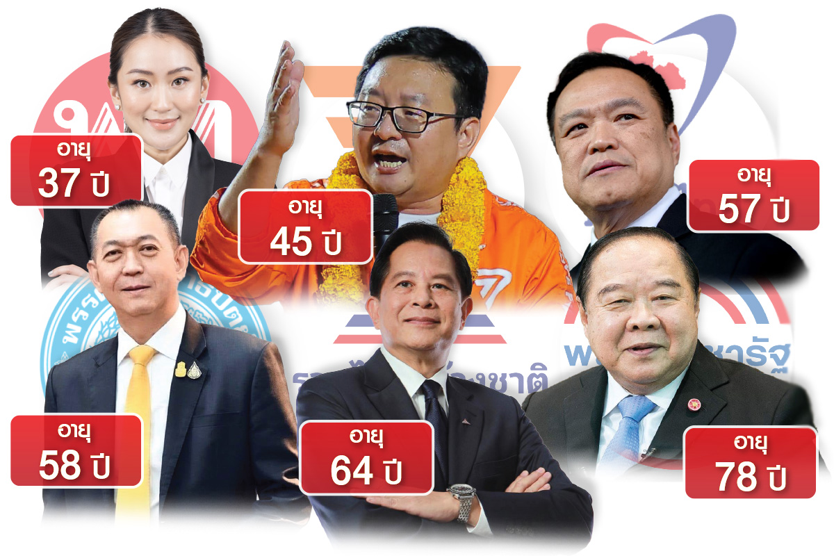 เทียบฟอร์ม 6 หัวหน้าพรรคตัวแปร รุ่นใหม่ ชน รุ่นเก๋า ชิงทำเกมอำนาจ