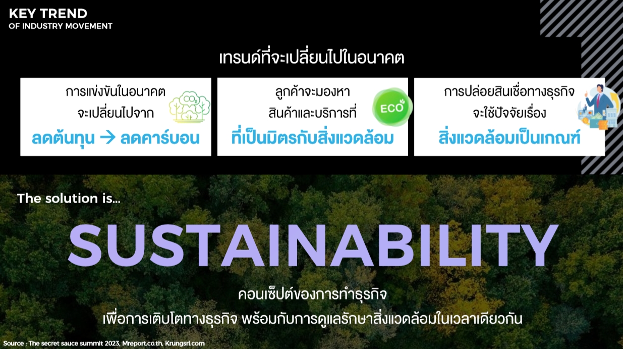 ฮาคูโฮโด เฟิร์ส เผย 5 เทรนด์ปี 2024 ที่นักการตลาดต้องรู้ เพื่อรับมือกับตลาดที่เปลี่ยนไป