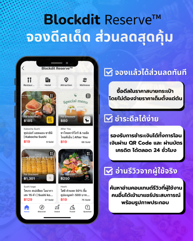 Blockdit Reserve จองดีลเด็ดส่วนลดสุดคุ้มจากร้านดัง