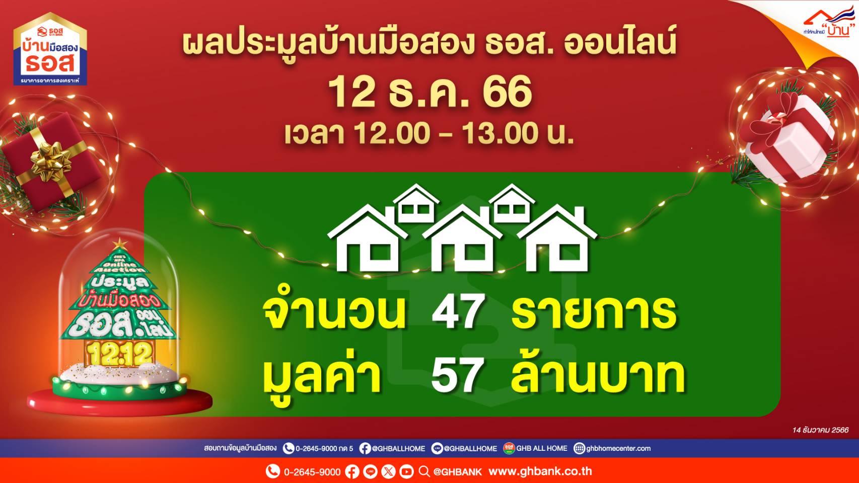 ธอส. เปิดประมูลบ้านมือสอง ชั่วโมงเดียวขายได้ 57 ล้านบาท