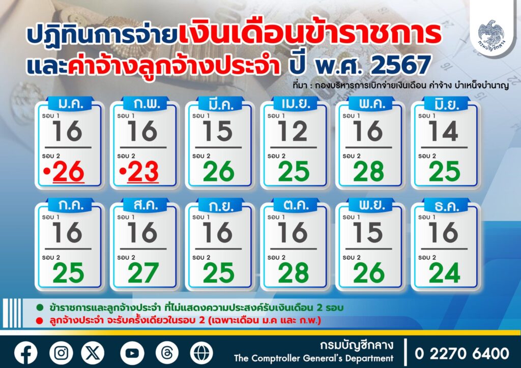 ปฏิทินการจ่ายเงินเดือนข้าราชการ และค่าจ้างลูกจ้างประจำ ปี พ.ศ. 2567