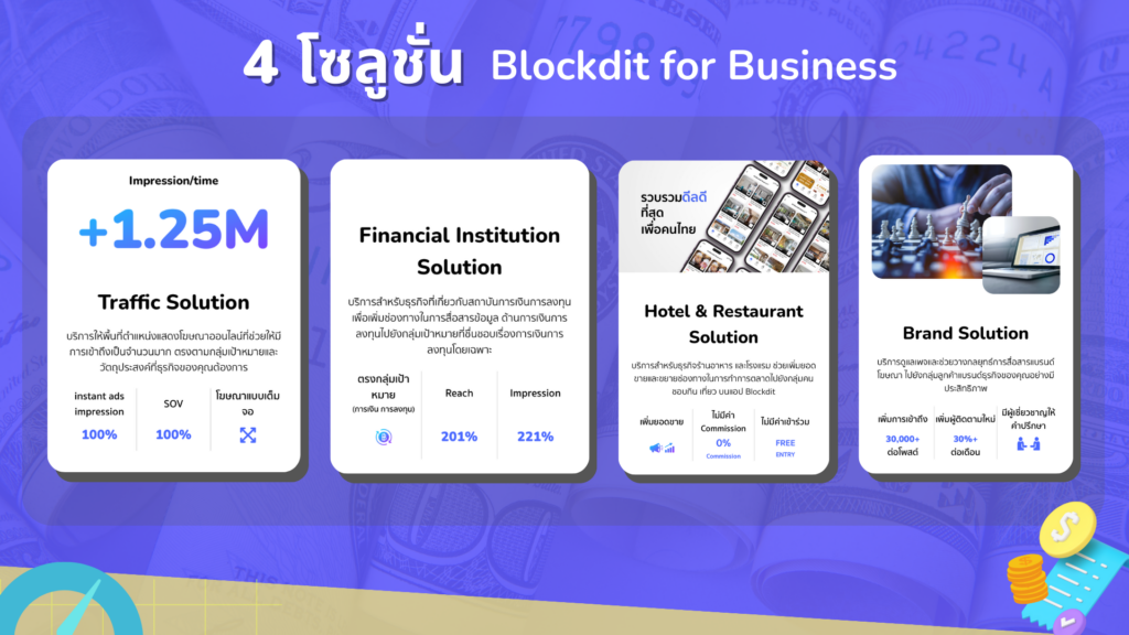 4โซลูชั่น Blockdit for Business