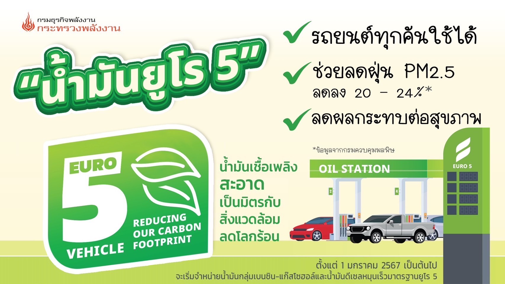 1 ม.ค. 67 นี้ เตรียมใช้น้ำมันยูโร 5 ลดฝุ่น PM 2.5 รับอากาศสะอาดแบบฉ่ำ