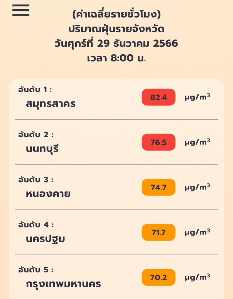 PM 2.5