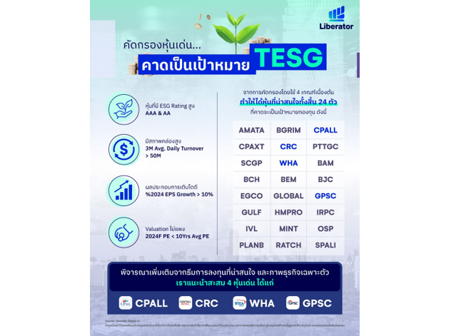 คัดกรองหุ้นเด่น…ที่มีโอกาสเป็นเป้าหมาย TESG