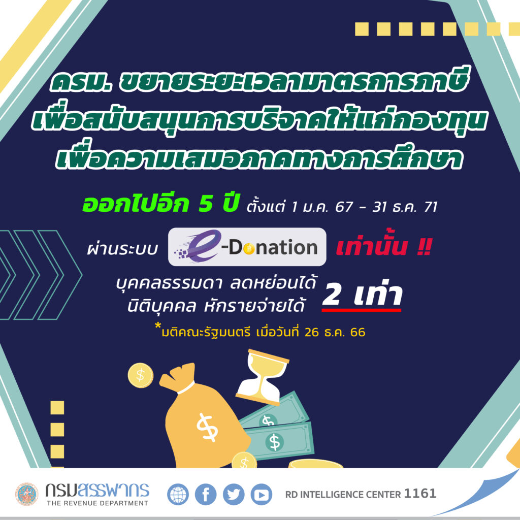 ครม. เคาะต่อเวลา 5 ปี ลดหย่อนภาษี 2 เท่า บริจาคให้ กสศ.