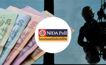 นิด้าโพล NIDA Poll ค่าแรงขั้นต่ำ
