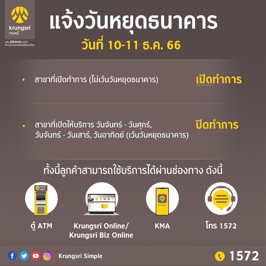 แบงก์แจ้งวันเปิด-ปิดวันหยุดธนาคาร 10-11 ธ.ค.66