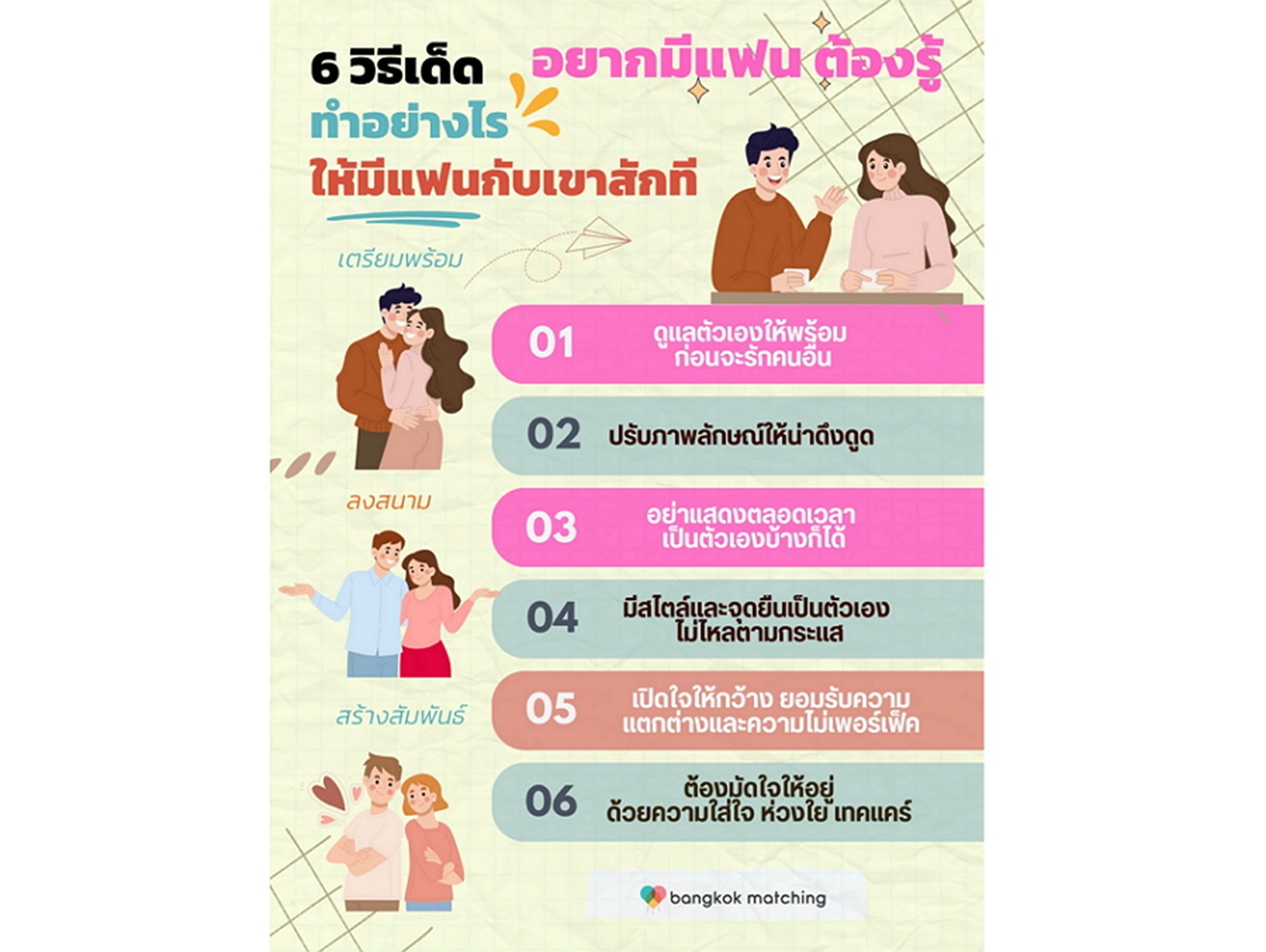 6 “วิธีทำให้มีแฟน” อยากมีแฟน ต้องได้มีแฟน แม่สื่อบอก