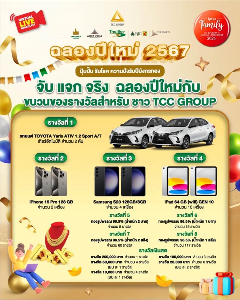 ทีซีซี กรุ๊ป