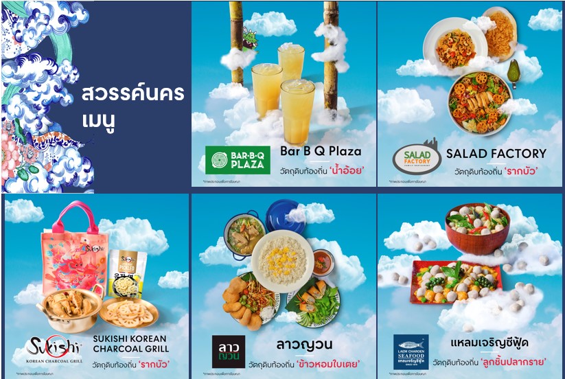 เซ็นทรัล