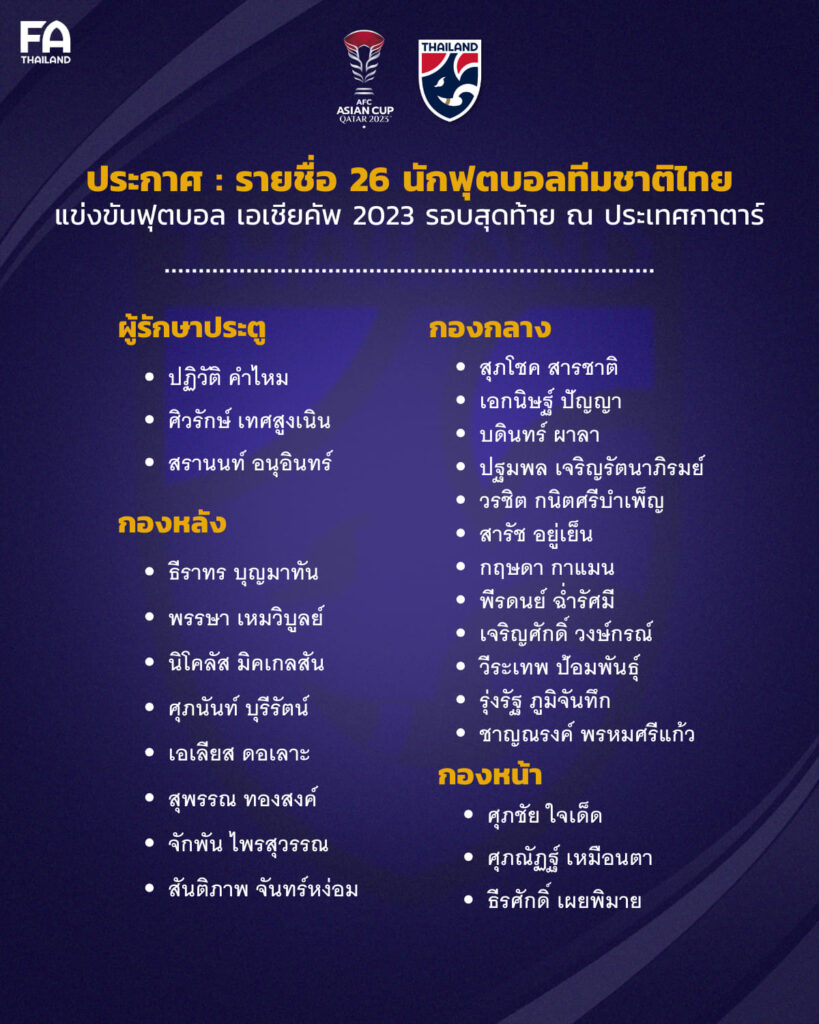 ทีมชาติไทย