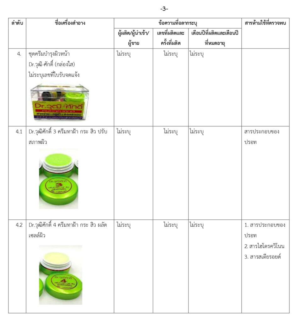 เครื่องสำอางใช้สารต้องห้าม