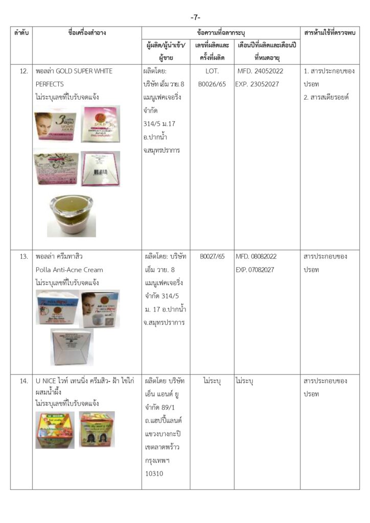 เครื่องสำอางใช้สารต้องห้าม