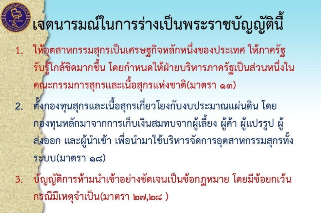 พ.ร.บ.สุกร