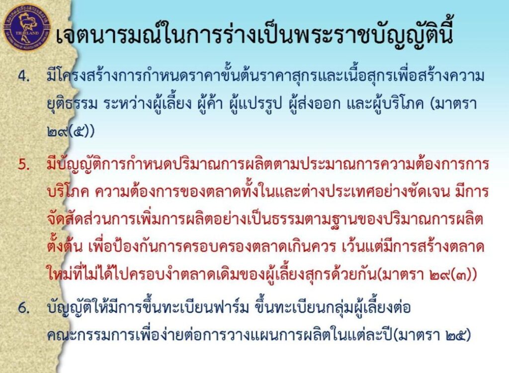 พ.ร.บ.สุกร