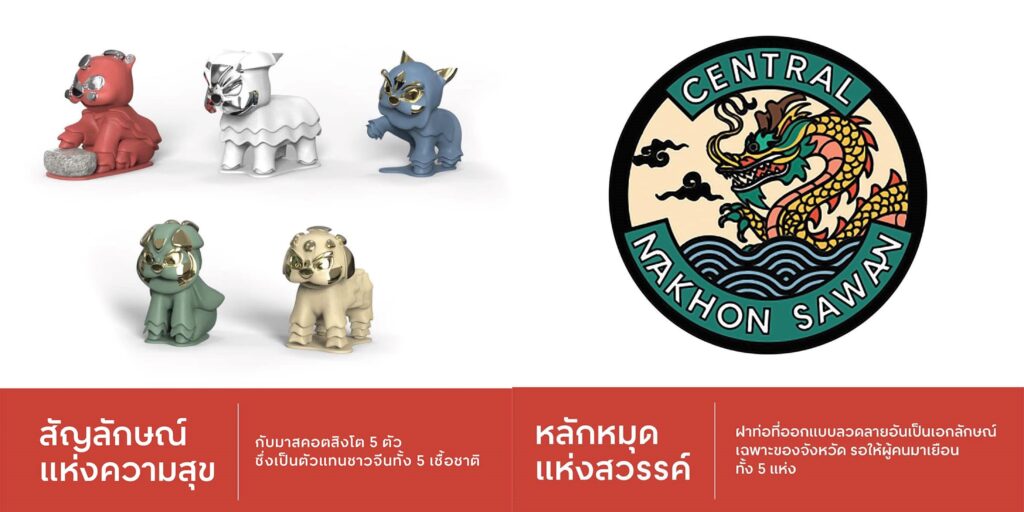 เซ็นทรัล