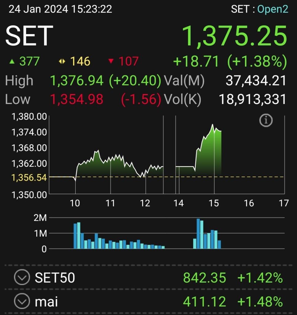 ตลาดหุ้นไทย
