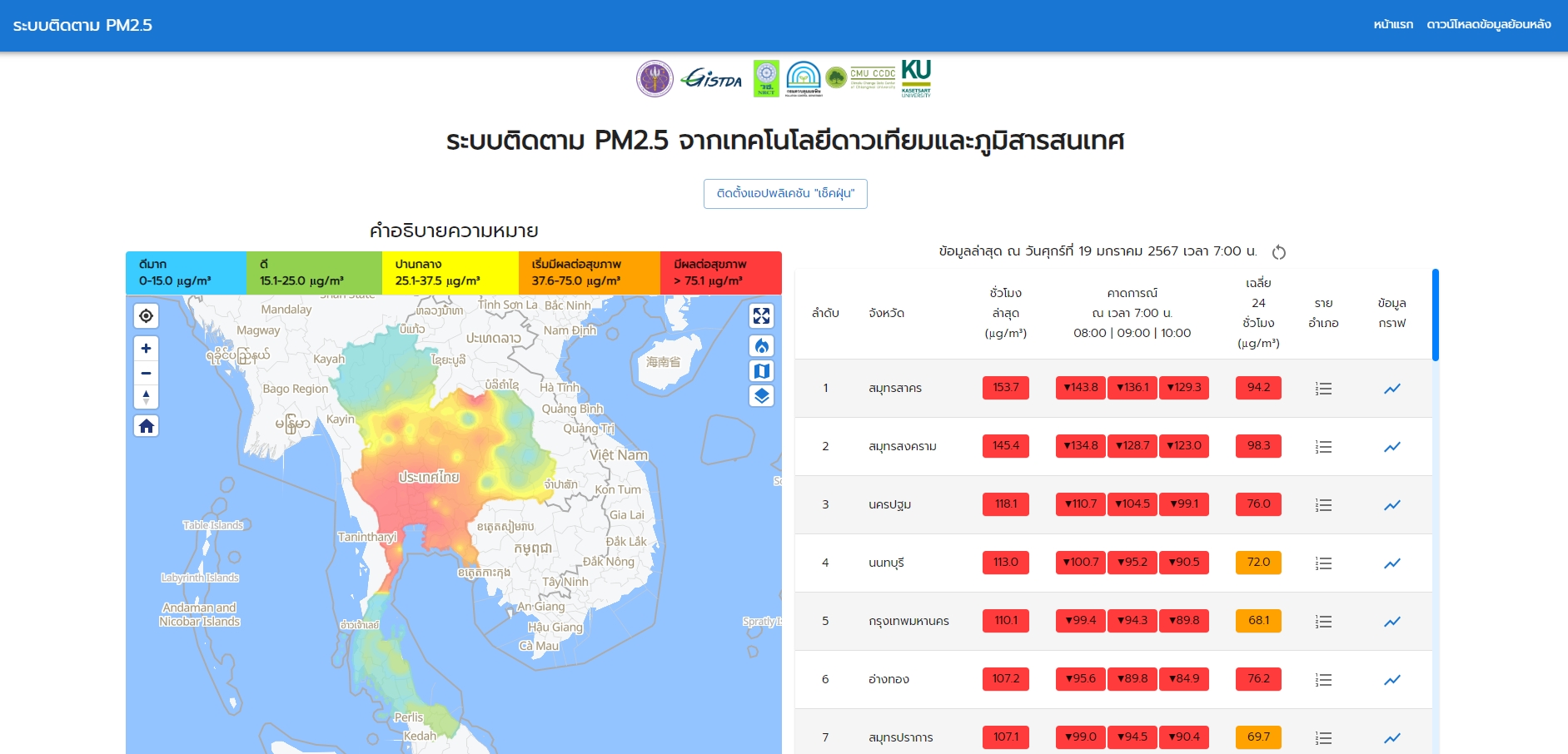แผนที่ประเทศไทยแสดงพื้นที่ฝุ่นหนาแน่น