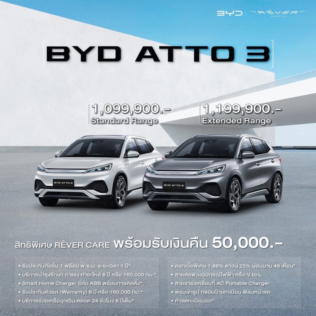 BYD