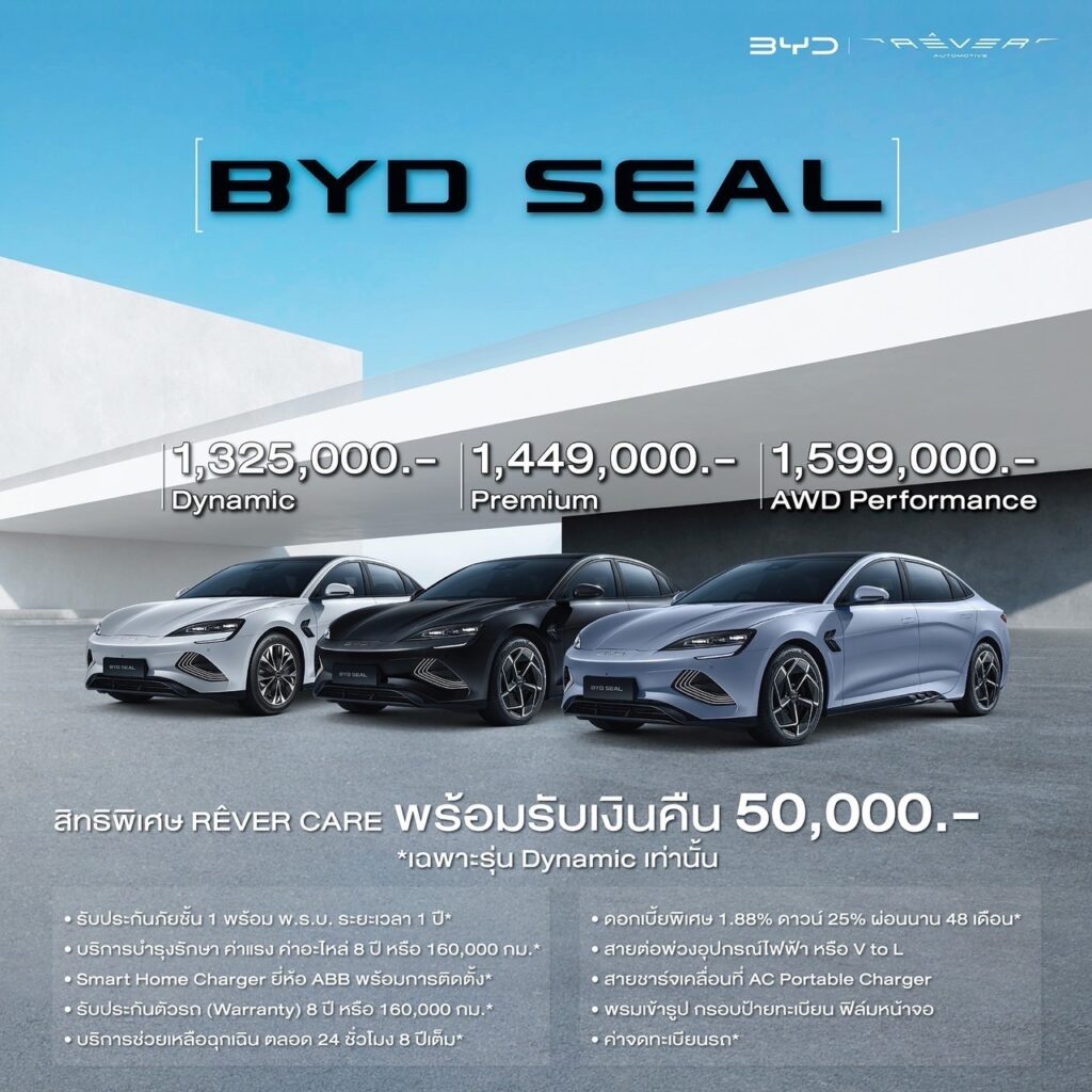 BYD