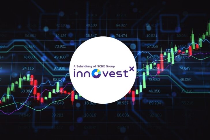 InnovestX InnovestX