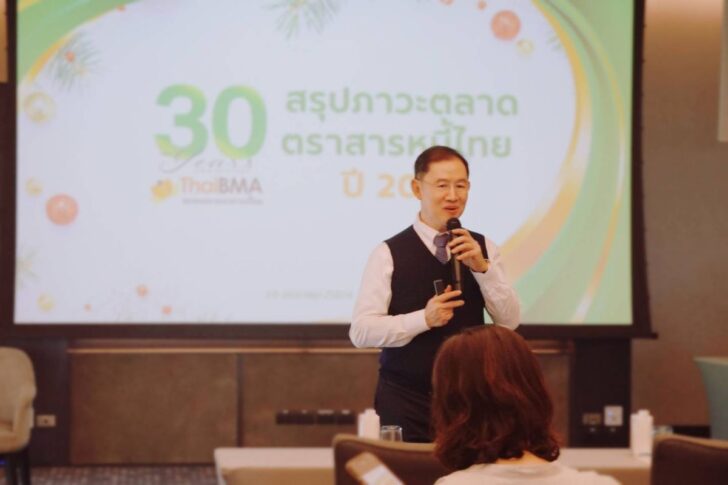 ดร.สมจินต์ ศรไพศาล ดร.สมจินต์ ศรไพศาล