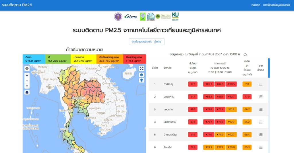 จุดความร้อนไทย