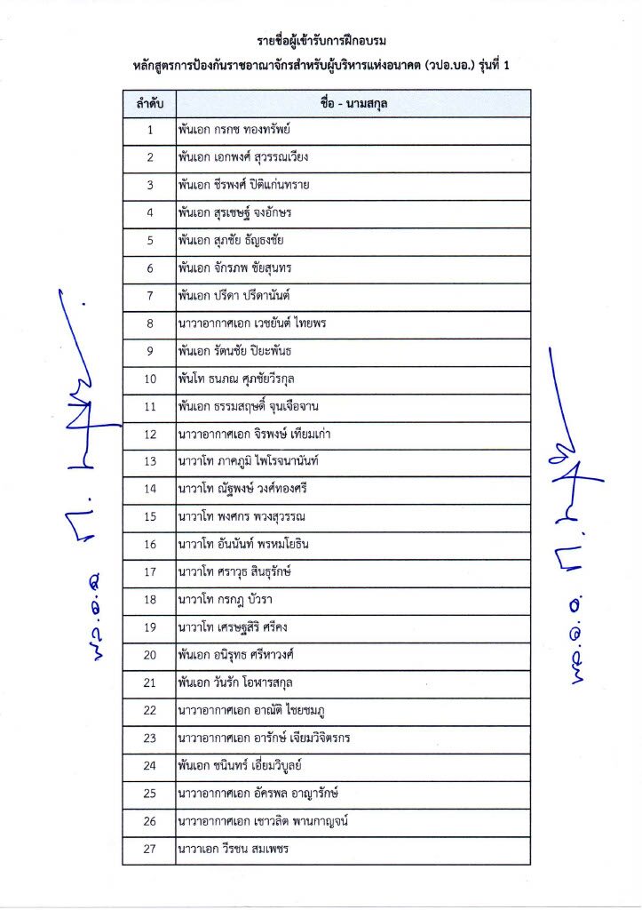 เช็กรายชื่อ 150 คน หลักสูตรมินิ วปอ.รุ่น 1