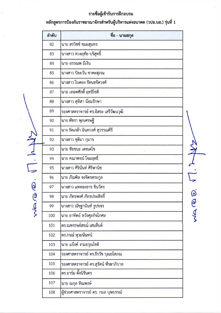 เช็กรายชื่อ 150 คน หลักสูตรมินิ วปอ.รุ่น 1