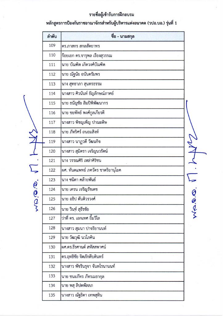 เช็กรายชื่อ 150 คน หลักสูตรมินิ วปอ.รุ่น 1