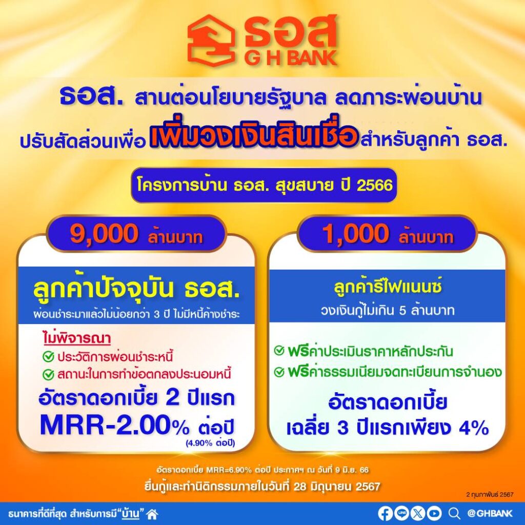 ธอส.