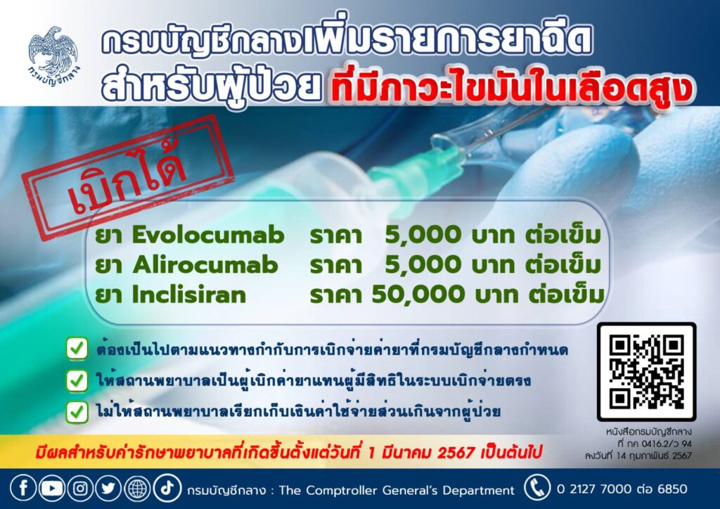 กรมบัญชีกลาง เพิ่มรายการฉีดยาไขมันในเลือดสูง