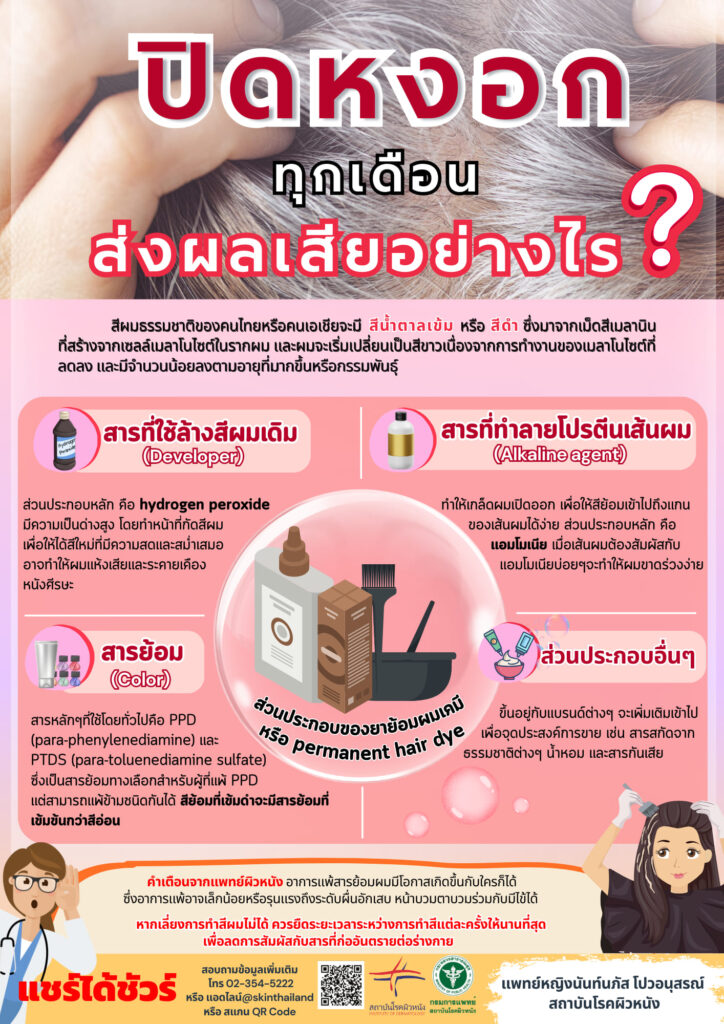 กรมการแพทย์ เตือนถึงอันตรายจากการย้อมผมหงอกทุกเดือน 