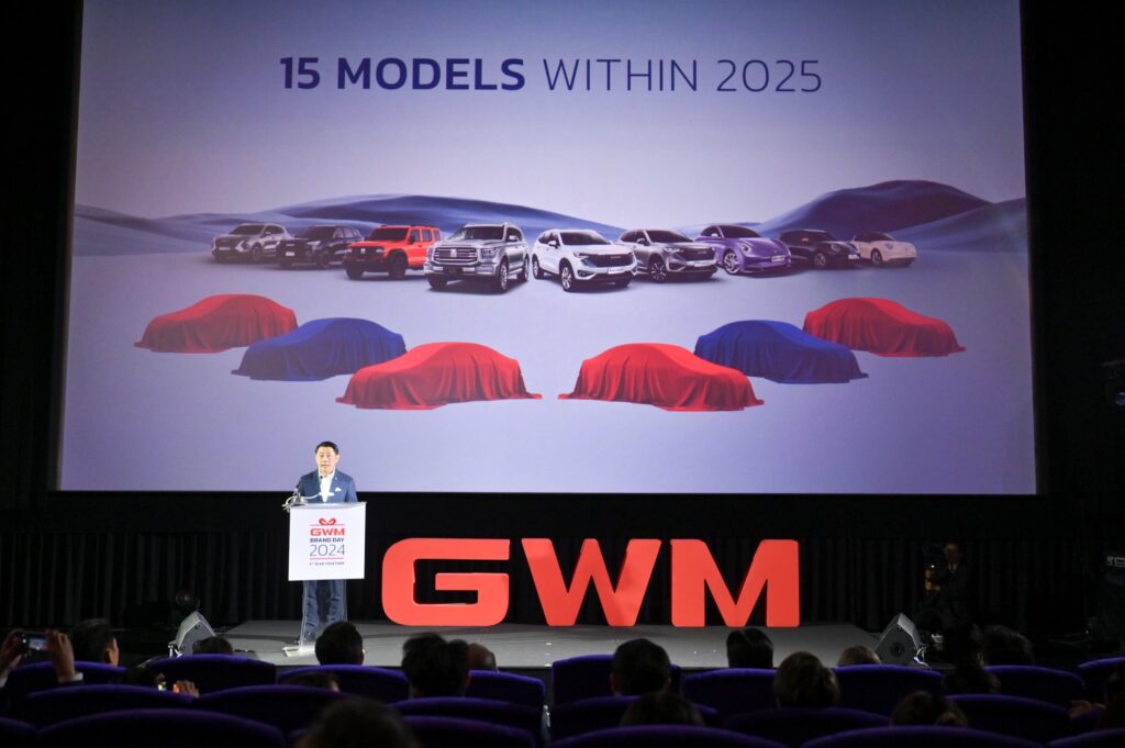 GWM